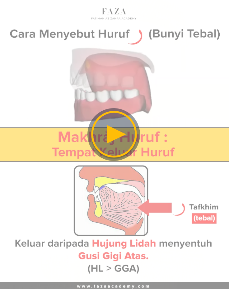 Cara Menyebut Makhraj